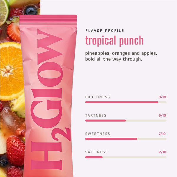 Pink stand up pouch with bold letters and tropical fruit background, with flavor profile bars and scores